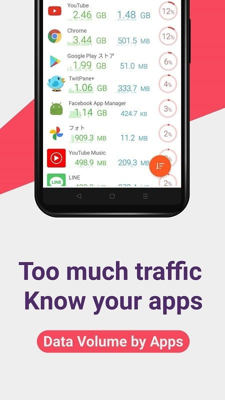 alt text: Ứng dụng Data Usage Monitor MOD APK đang phân tích dung lượng ứng dụng trên điện thoại